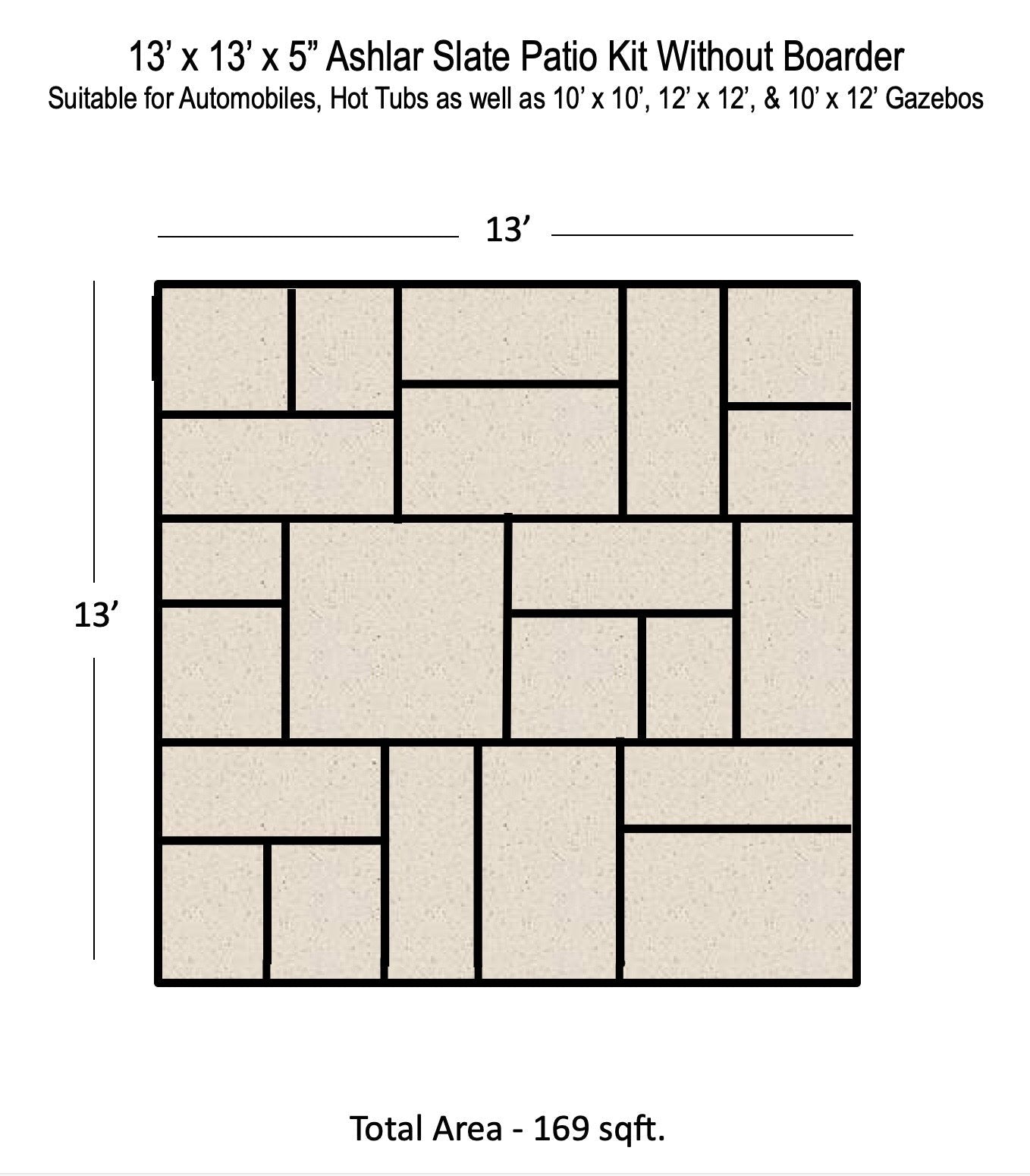 MULTIPLE PATTERN DESIGN CAPABILITIES