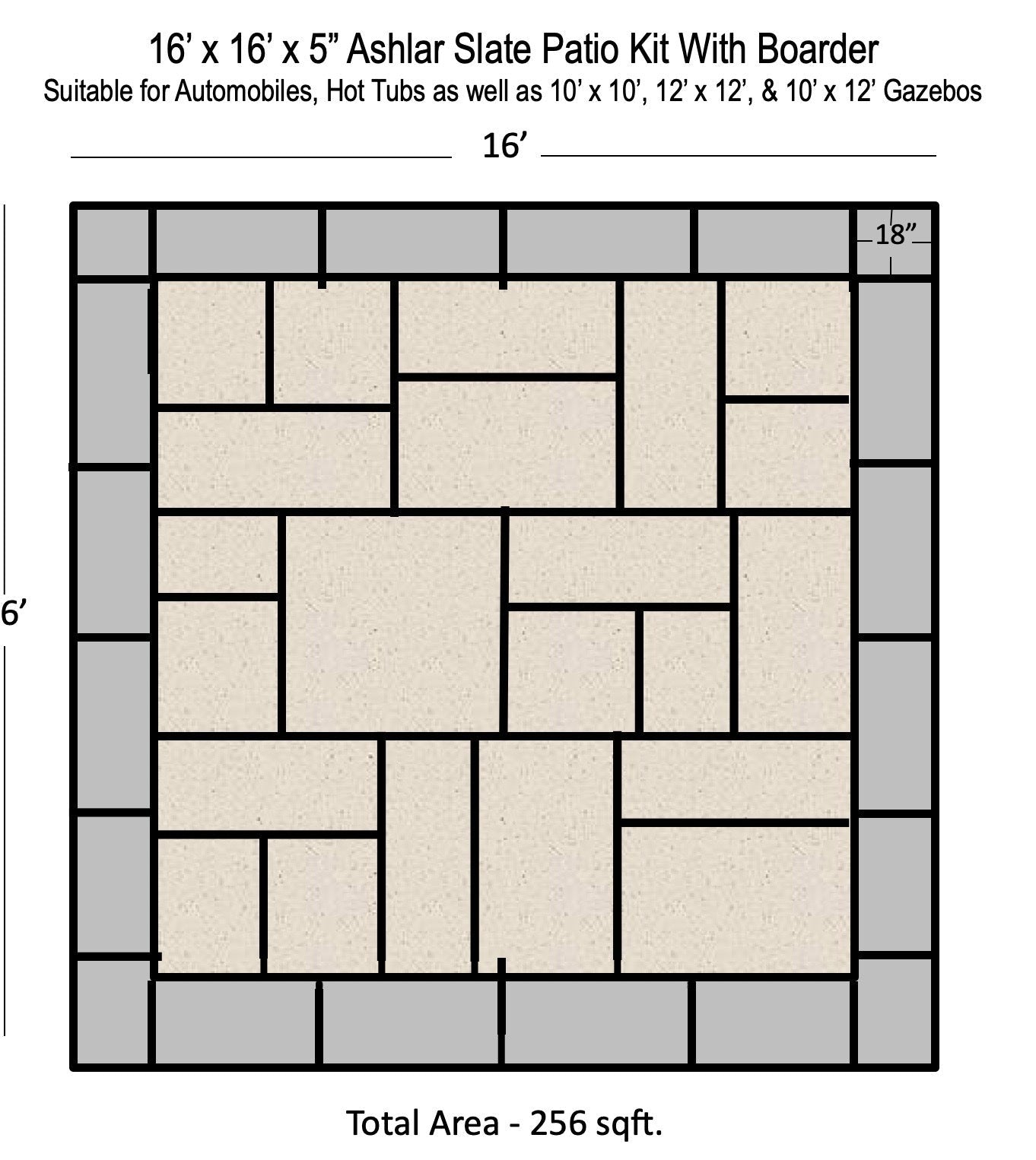 MULTIPLE PATTERN DESIGN CAPABILITIES