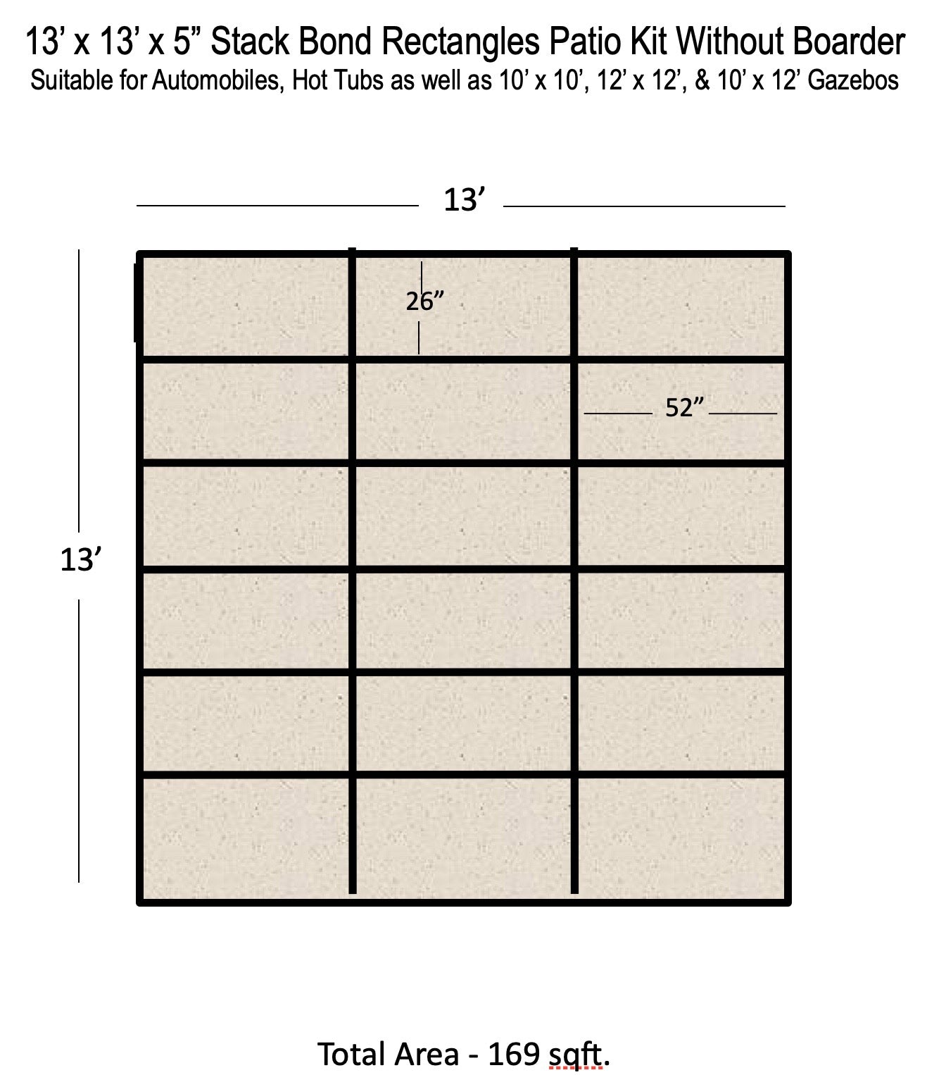 MULTIPLE PATTERN DESIGN CAPABILITIES