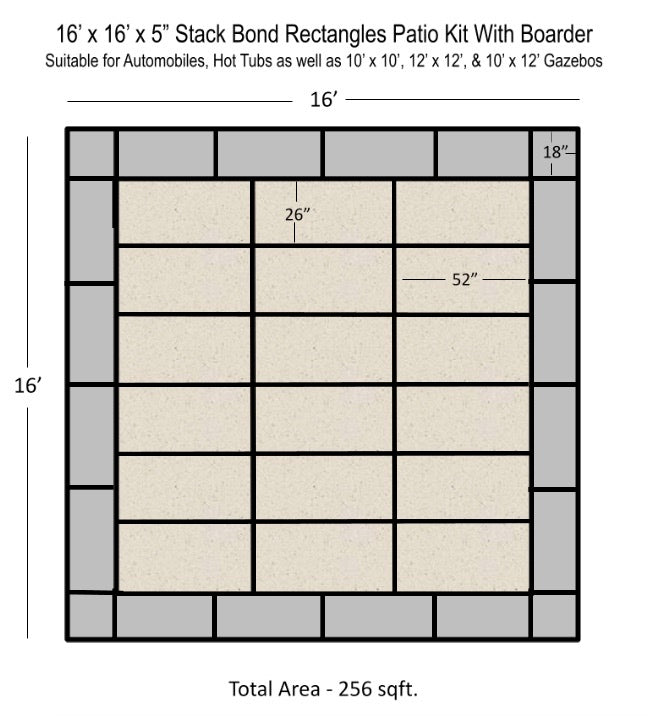 MULTIPLE PATTERN DESIGN CAPABILITIES