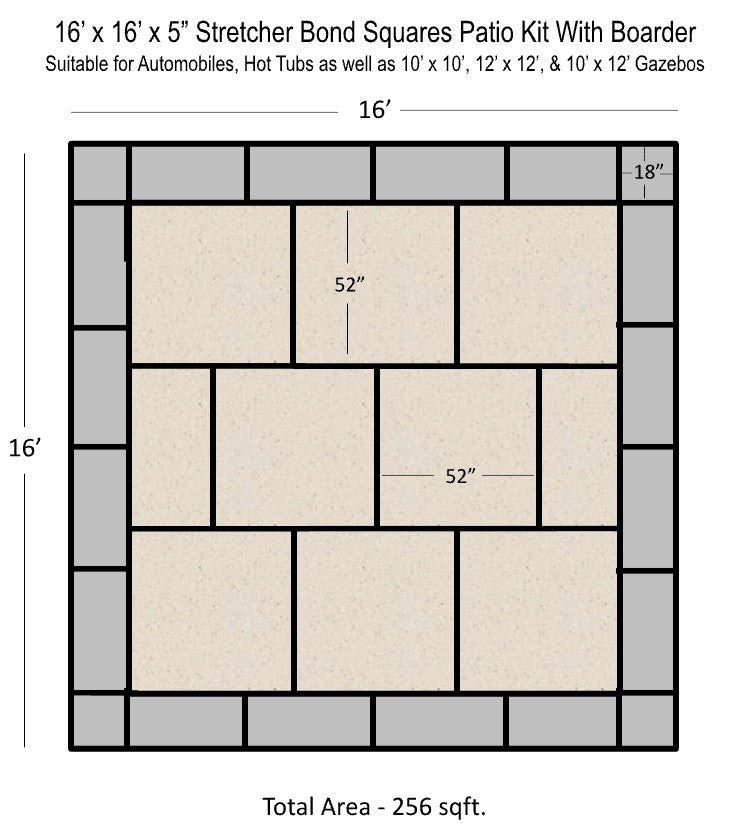 MULTIPLE PATTERN DESIGN CAPABILITIES