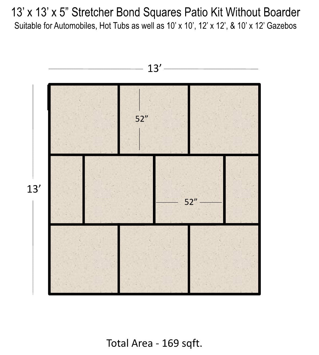 MULTIPLE PATTERN DESIGN CAPABILITIES