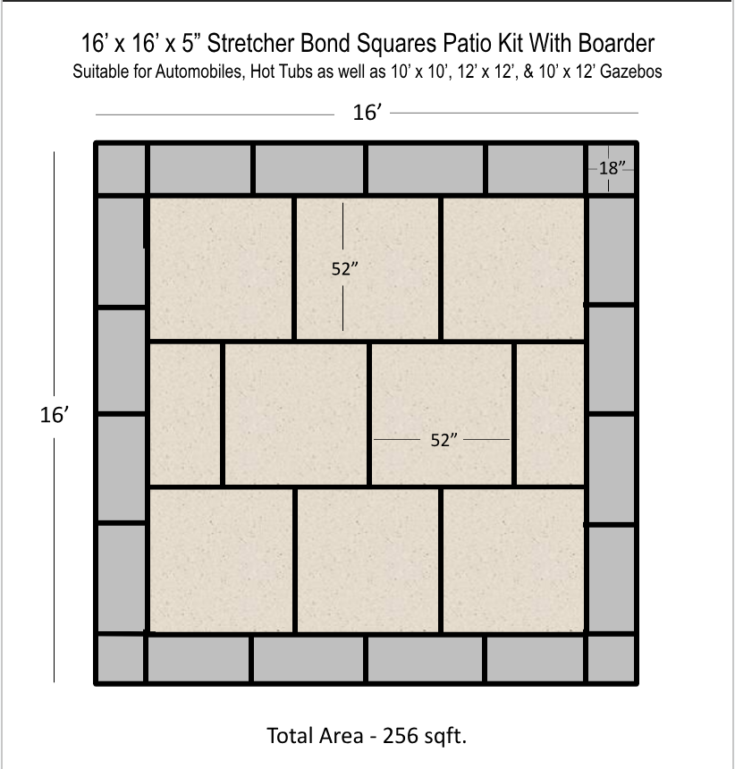 MULTIPLE PATTERN DESIGN CAPABILITIES