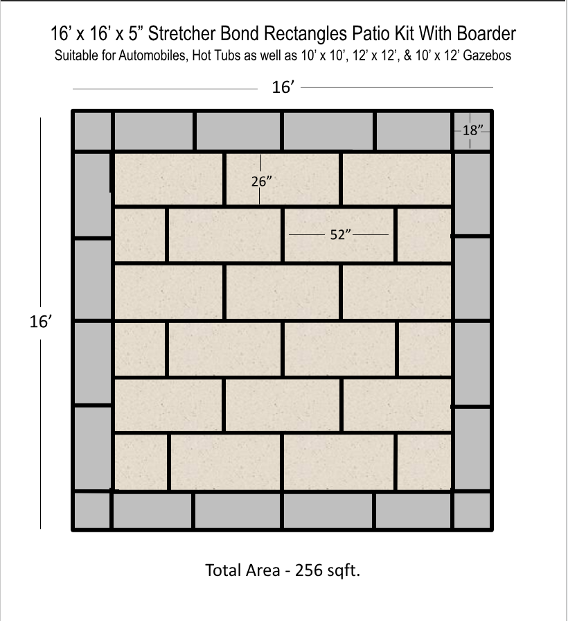 MULTIPLE PATTERN DESIGN CAPABILITIES