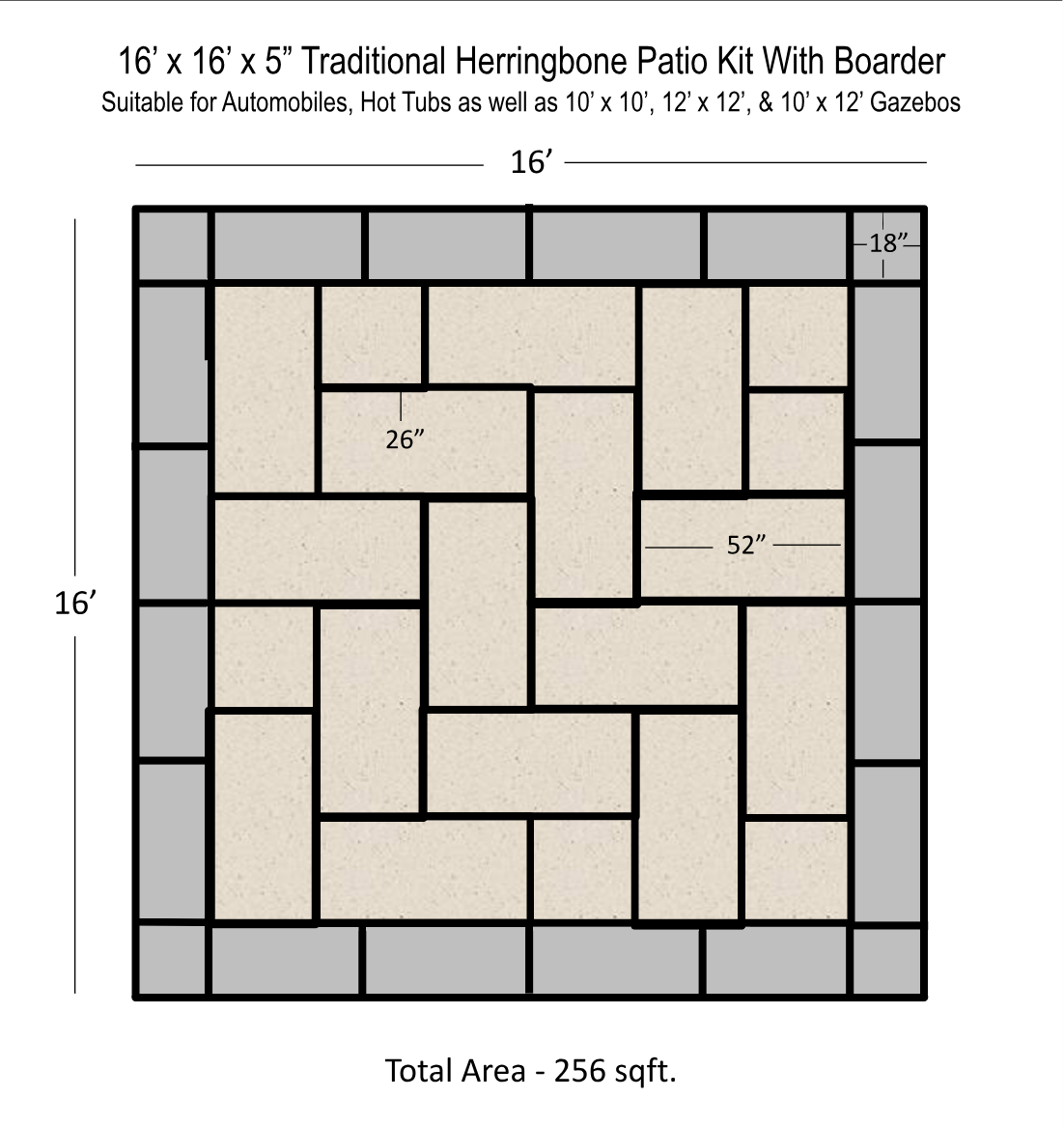 MULTIPLE PATTERN DESIGN CAPABILITIES