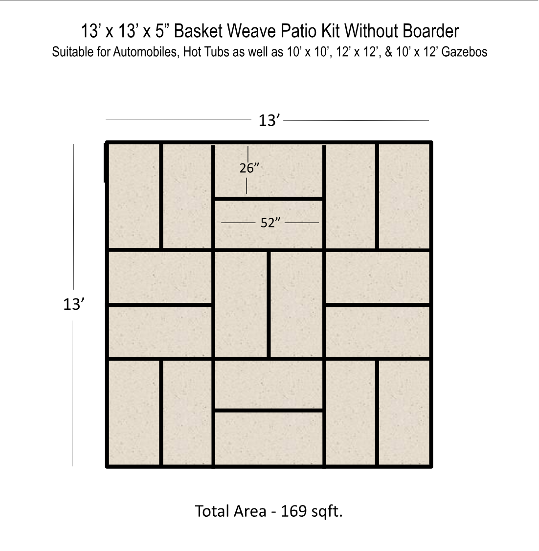 MULTIPLE PATTERN DESIGN CAPABILITIES