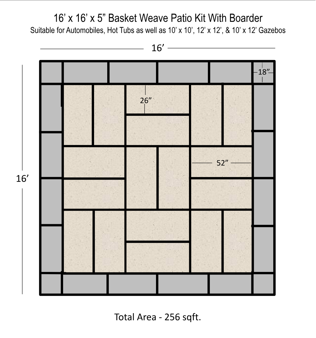 MULTIPLE PATTERN DESIGN CAPABILITIES