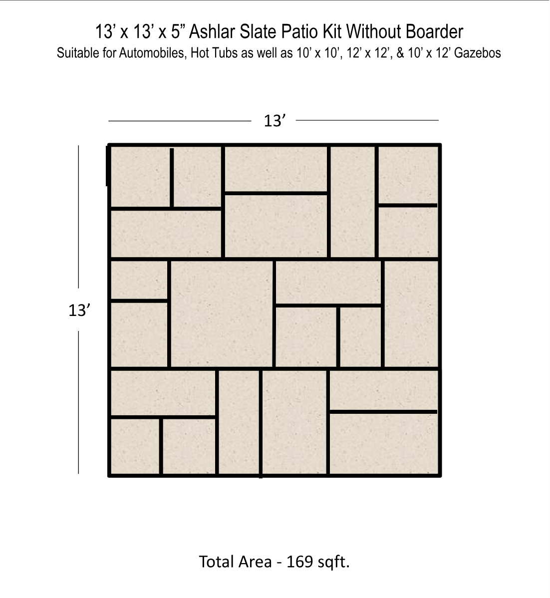 MULTIPLE PATTERN DESIGN CAPABILITIES