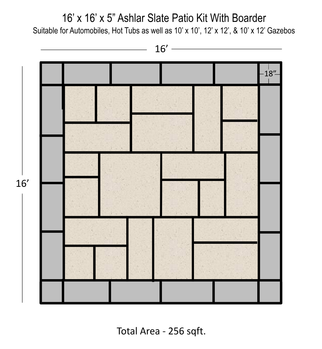 MULTIPLE PATTERN DESIGN CAPABILITIES