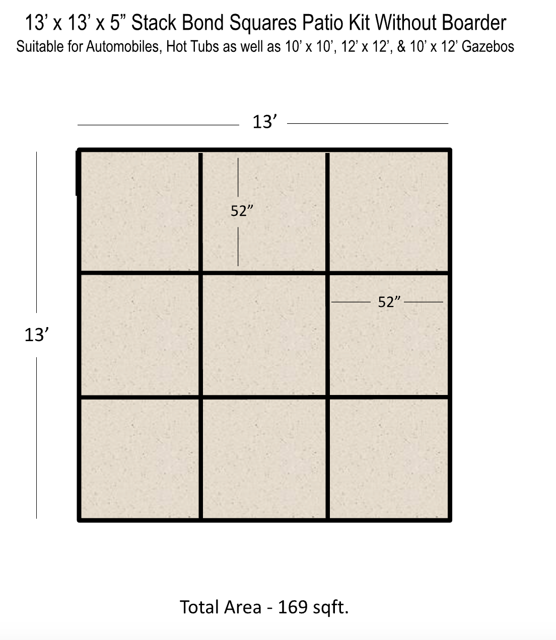 MULTIPLE PATTERN DESIGN CAPABILITIES